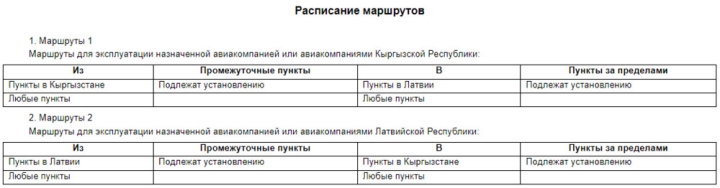 Кабмин одобрил проект Соглашения с Латвией о воздушном сообщении