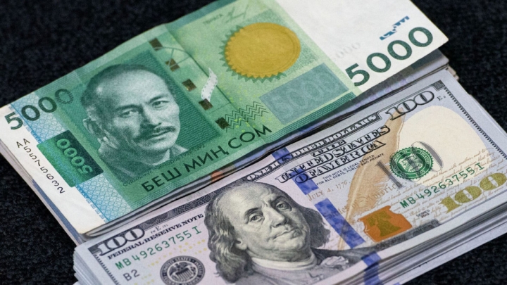 График—ВВП Кыргызстана в 2024 году достиг $17,5 млрд