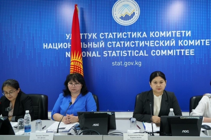 Объем внешней торговли КР за I квартал сократился на 14,7%: Нацстатком назвал причины