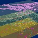 Кыргызстан и Россия оцифруют данные: новые горизонты для инвесторов