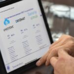 Кыргызстан: бюджетные расходы на экономику выросли в 2,7 раза