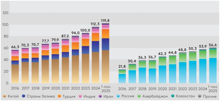 0e02c354186480cfcbc3b9a7509eaaa1